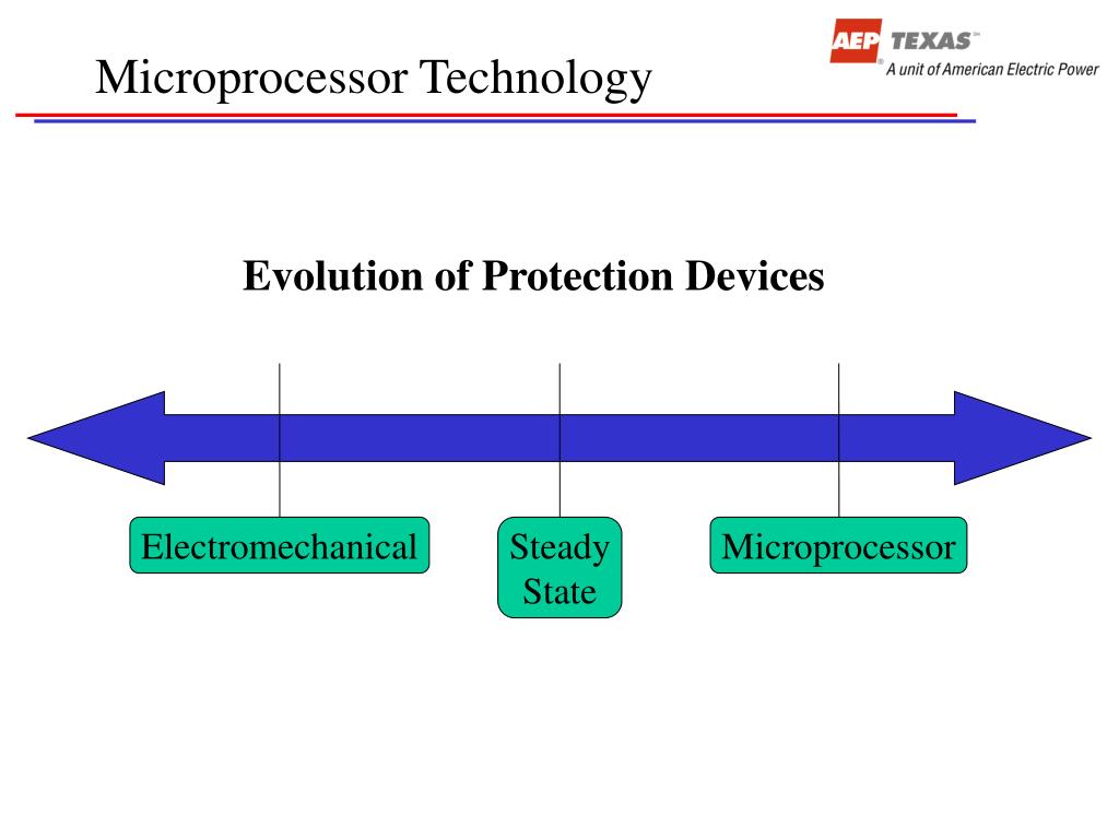 PPT MicroprocessorBased Relays Implementation, Conflicts, and