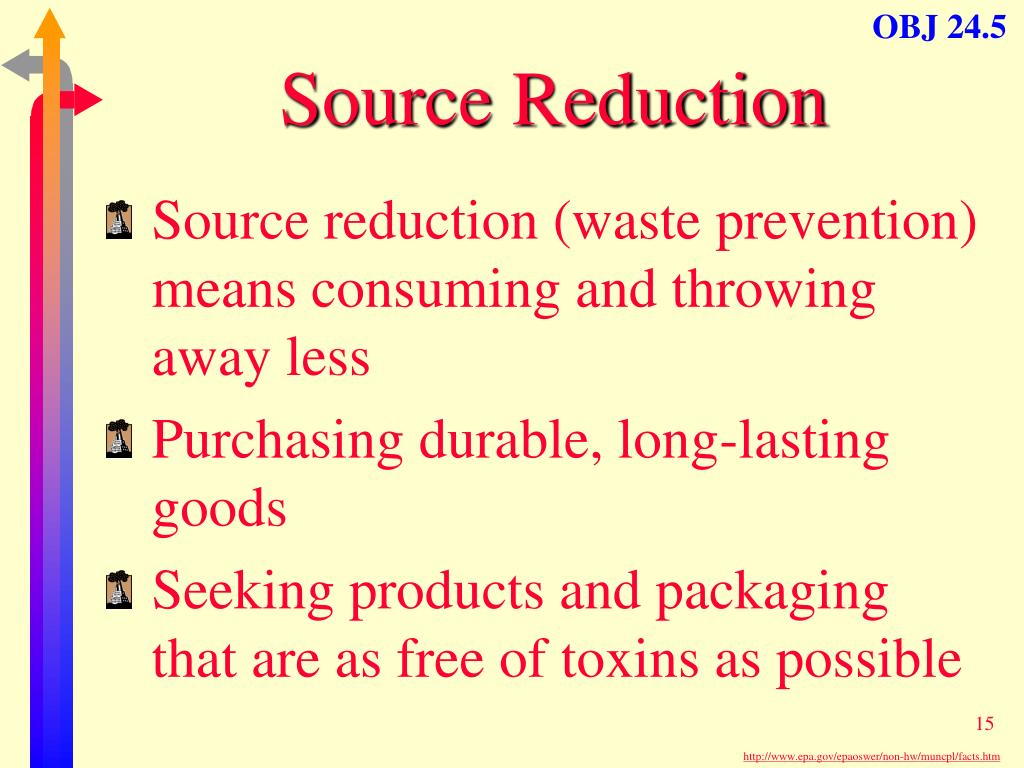 PPT Solid and Hazardous Waste CHAPTER 24 PowerPoint Presentation