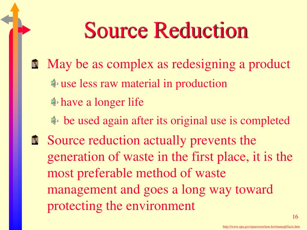 PPT Solid and Hazardous Waste CHAPTER 24 PowerPoint Presentation ID
