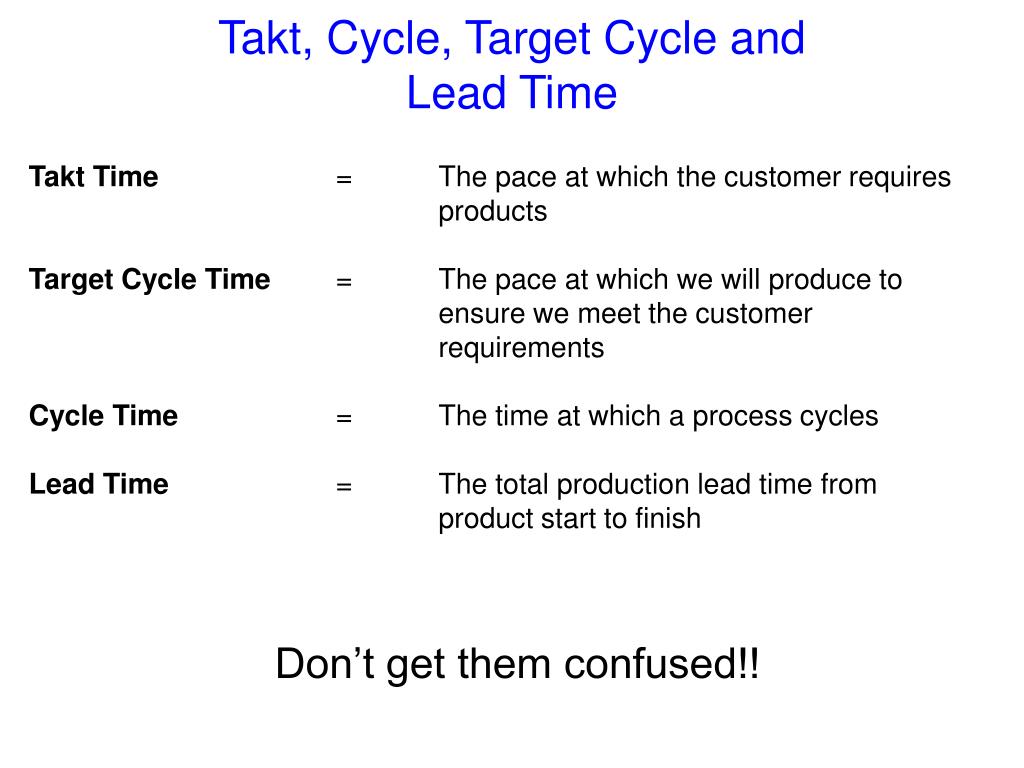 PPT Standardised Work Overview & Documents PowerPoint Presentation