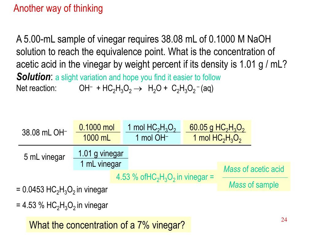 PPT Aqueoussolution Reactions PowerPoint Presentation ID159152