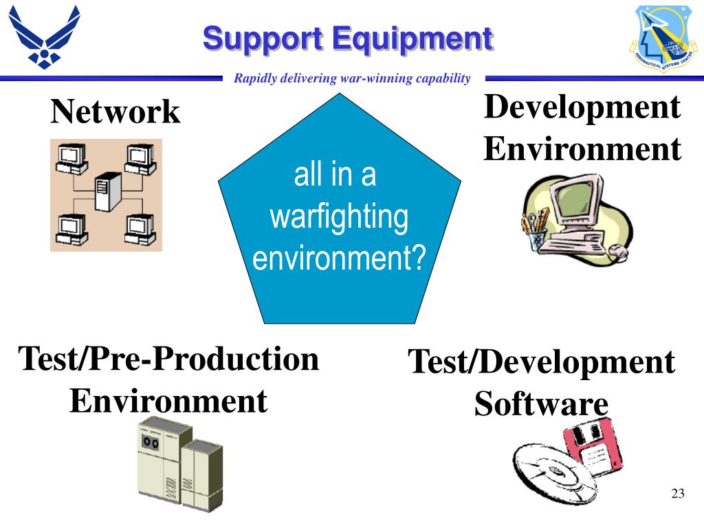 PPT SoftSide of Logistics Apr 04 PowerPoint Presentation, free