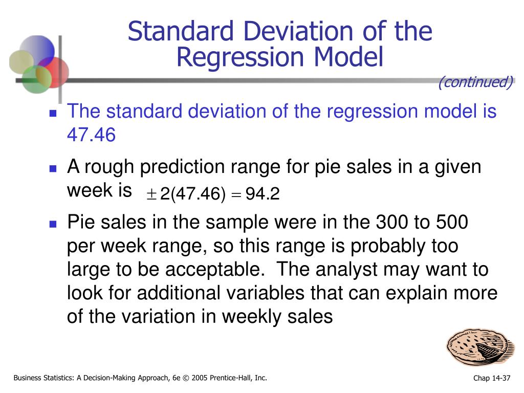 PPT Chapter 14 Multiple Regression Analysis and Model Building PowerPoint Presentation ID159879