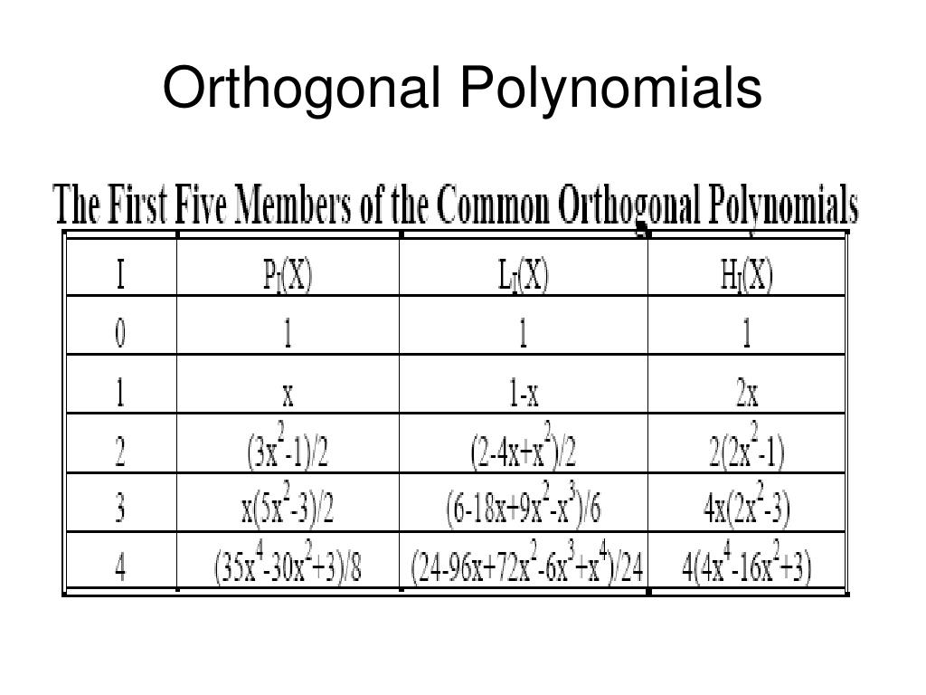 PPT Polynomial Approximation PowerPoint Presentation, free download