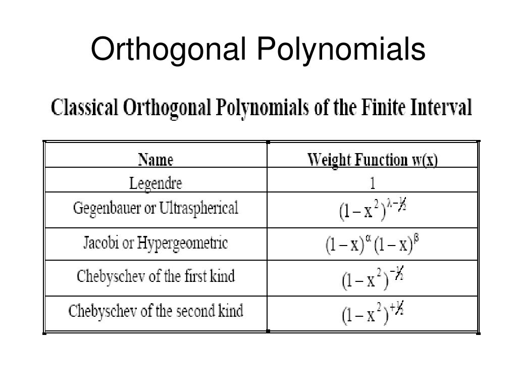 PPT Polynomial Approximation PowerPoint Presentation, free download