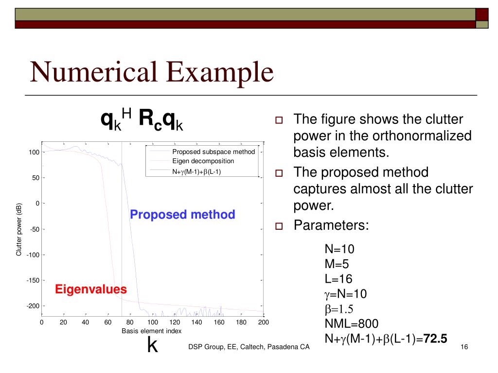 PPT Beamforming Issues in Modern MIMO Radars with Doppler PowerPoint