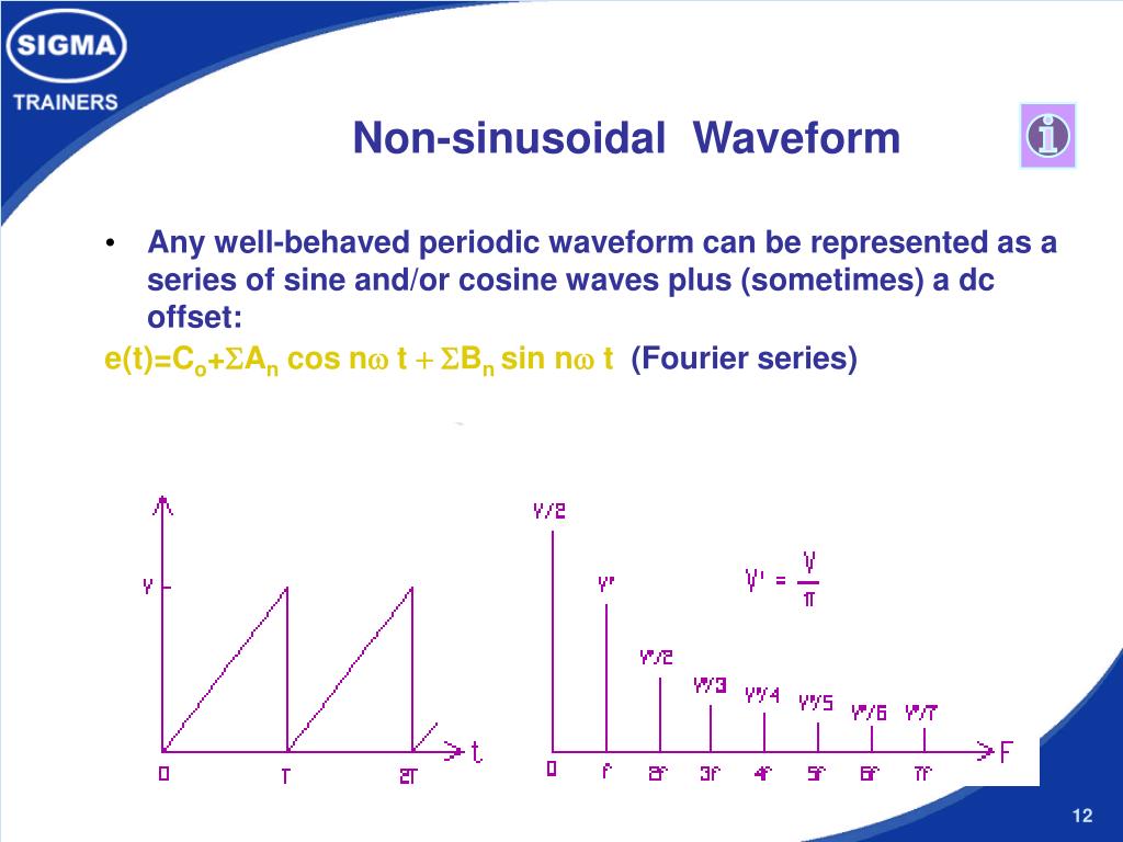 PPT ANALOGUE PowerPoint Presentation, free