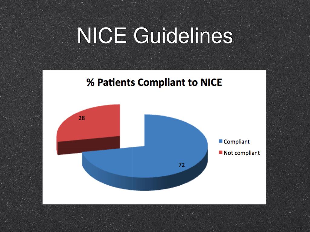 Grommets Nice Guidelines at Shelly Tabb blog