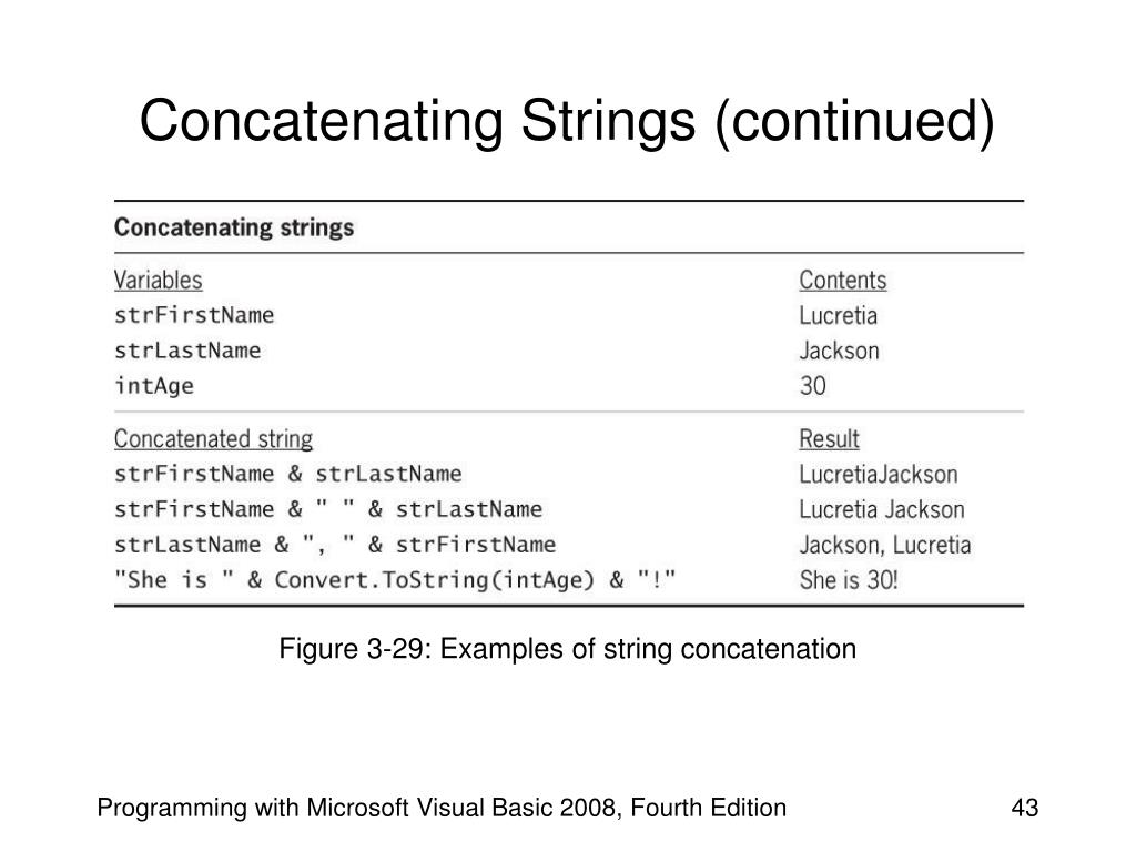 PPT Programming with Microsoft Visual Basic 2008 Fourth Edition