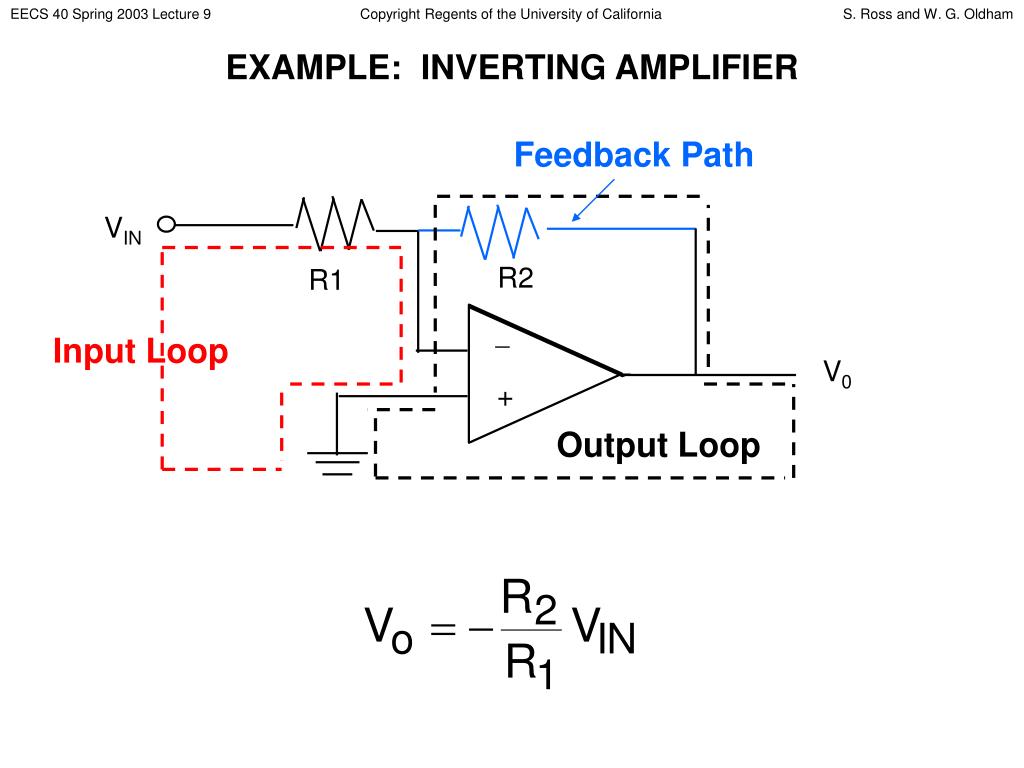 PPT DIFFERENTIAL AMPLIFIER PowerPoint Presentation ID162356