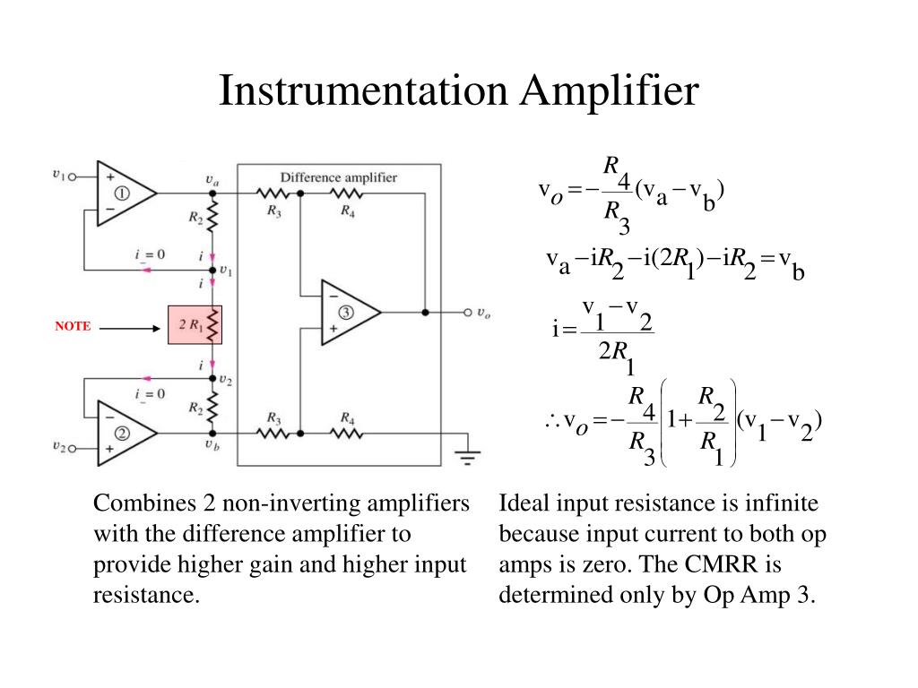 PPT Chapter 11 Operational Amplifiers and Applications PowerPoint