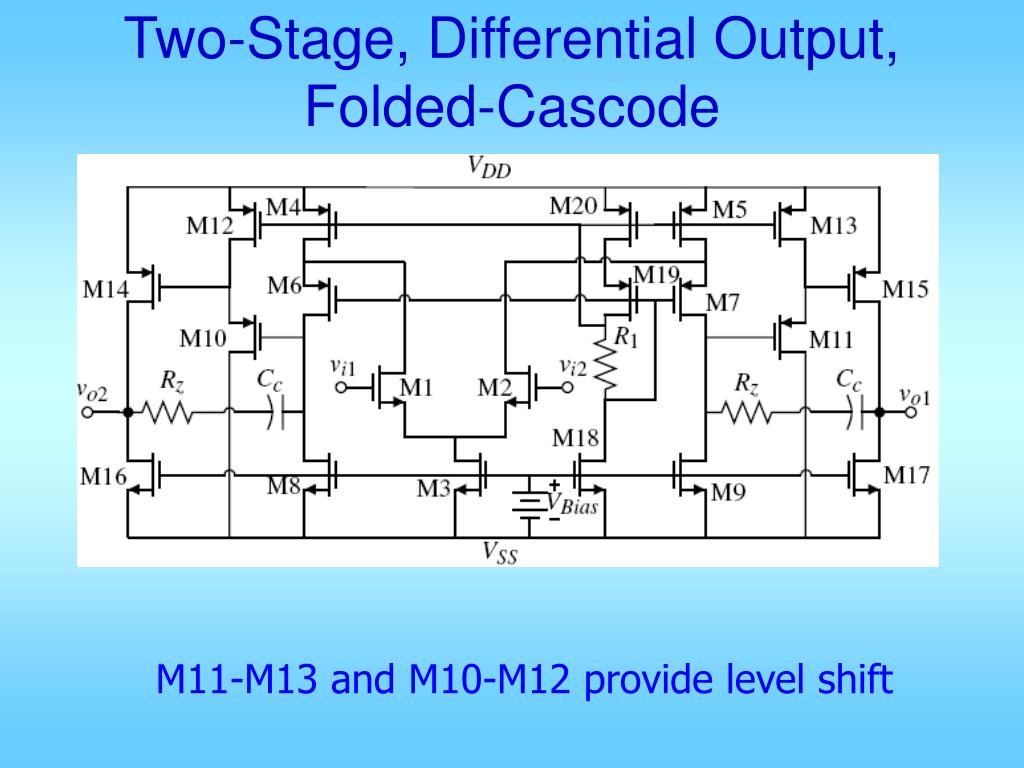 PPT Differential Amplifiers and common mode feedback PowerPoint