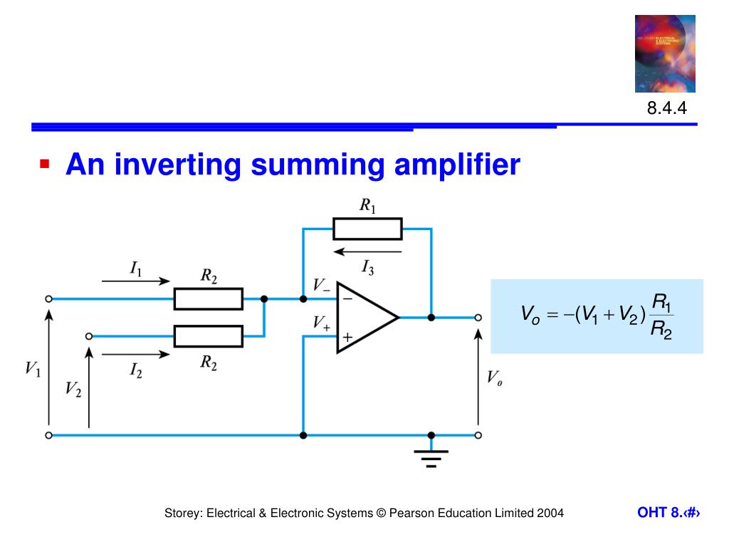 Operational Amplifier