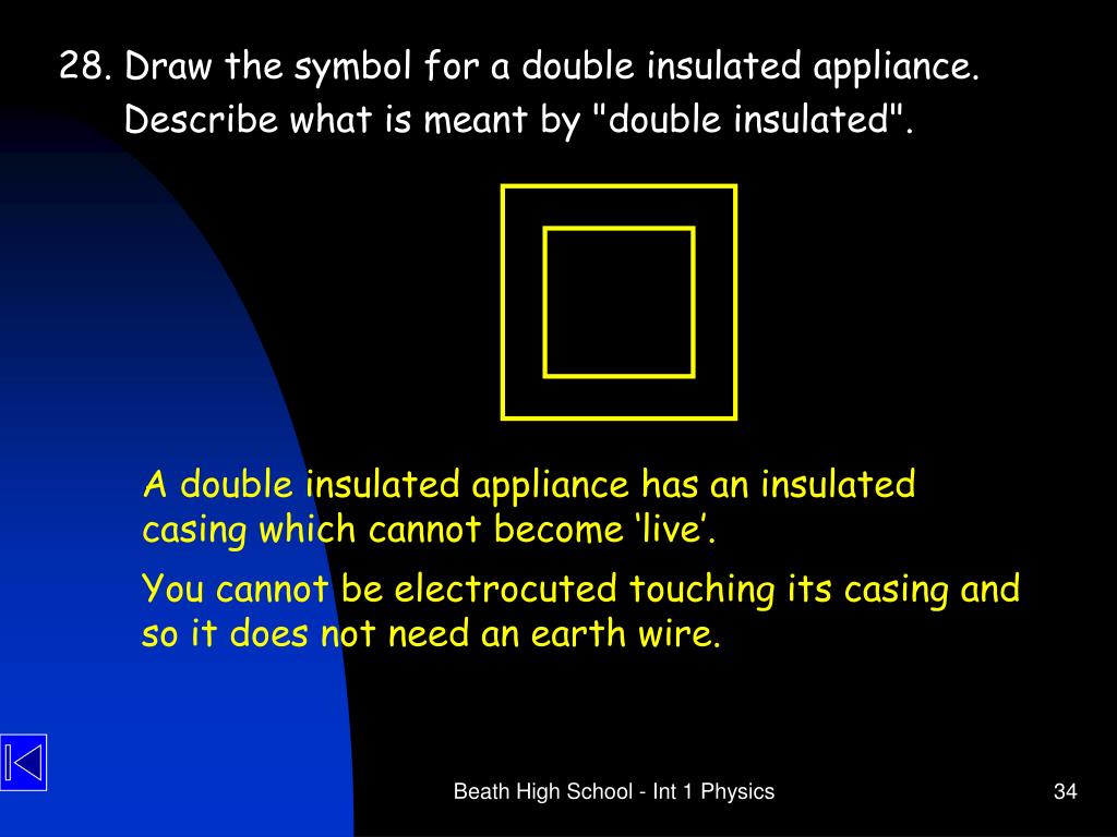 PPT Intermediate 1 Physics PowerPoint Presentation, free download