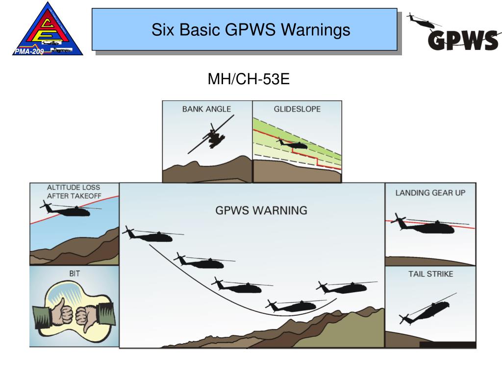 PPT U.S. Navy/Marine Corps CH53D/E, MH53E, and CH46E AN/AYQ23(V)1 Ground Proximity Warning