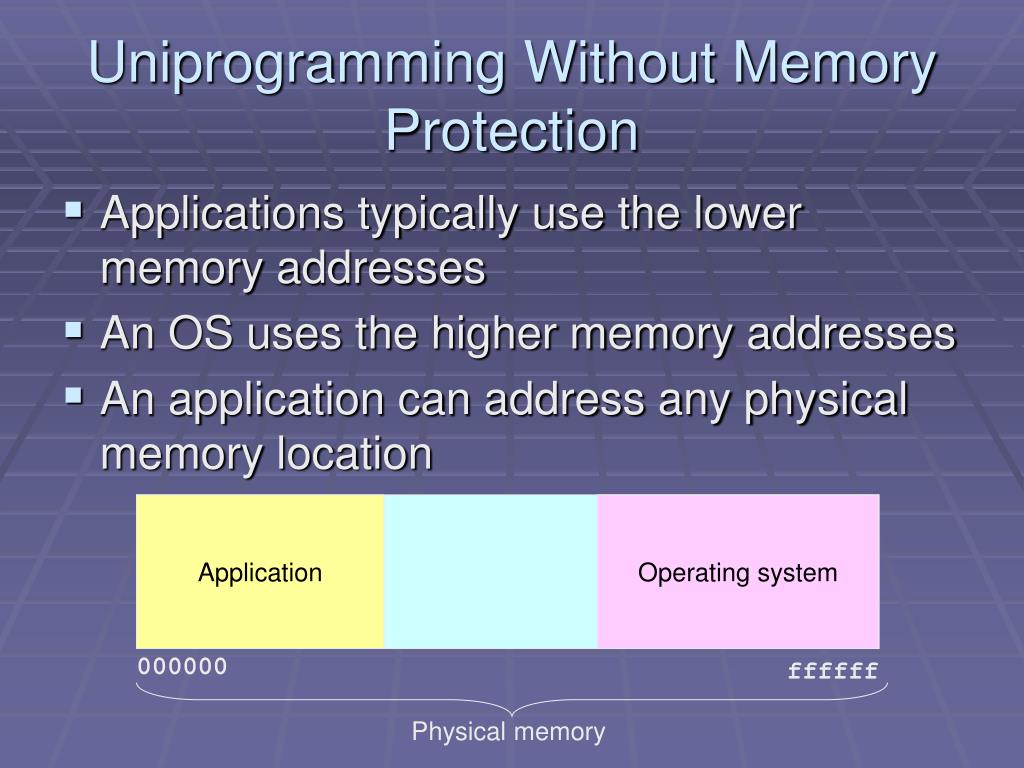 PPT Memory Protection Kernel and User Address Spaces PowerPoint