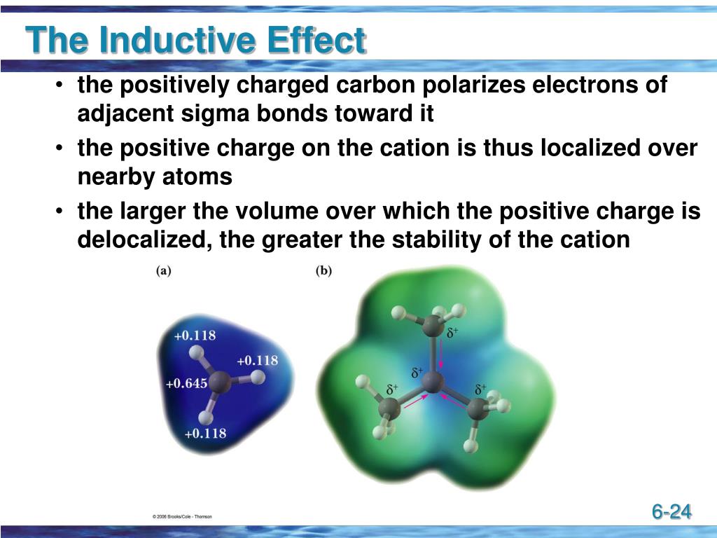PPT Organic Chemistry PowerPoint Presentation, free download ID164204