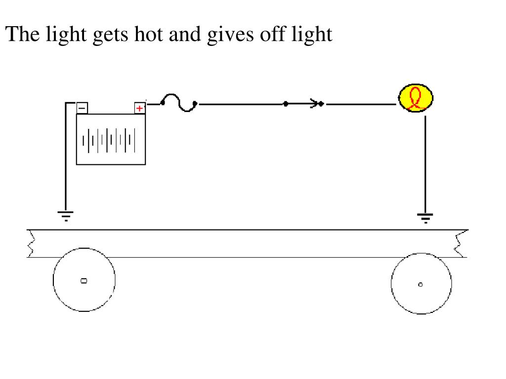 PPT Electricity & Electronic Systems SAFETY PowerPoint Presentation ID164287