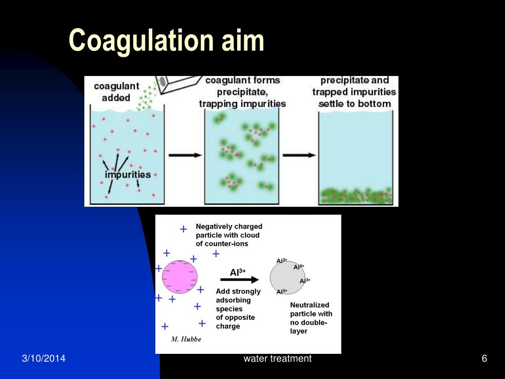 PPT Coagulation and Flocculation in Water Treatment PowerPoint