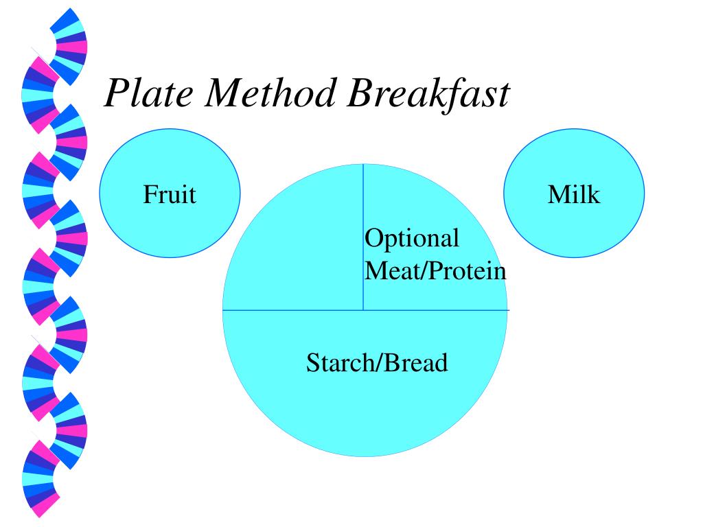 PPT Side Dishes Good Enough to Stand Alone PowerPoint Presentation