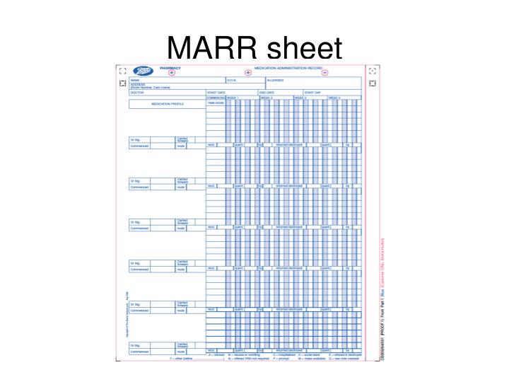 PPT Handling of Medication PowerPoint Presentation ID164994