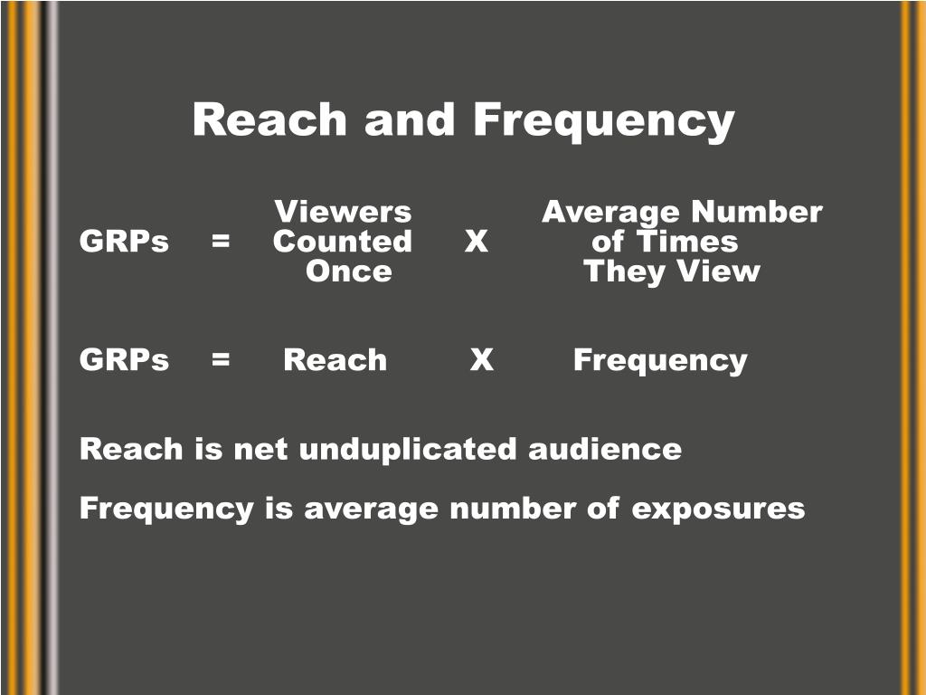 PPT Reach and Frequency Reach Curves and Effective Frequency