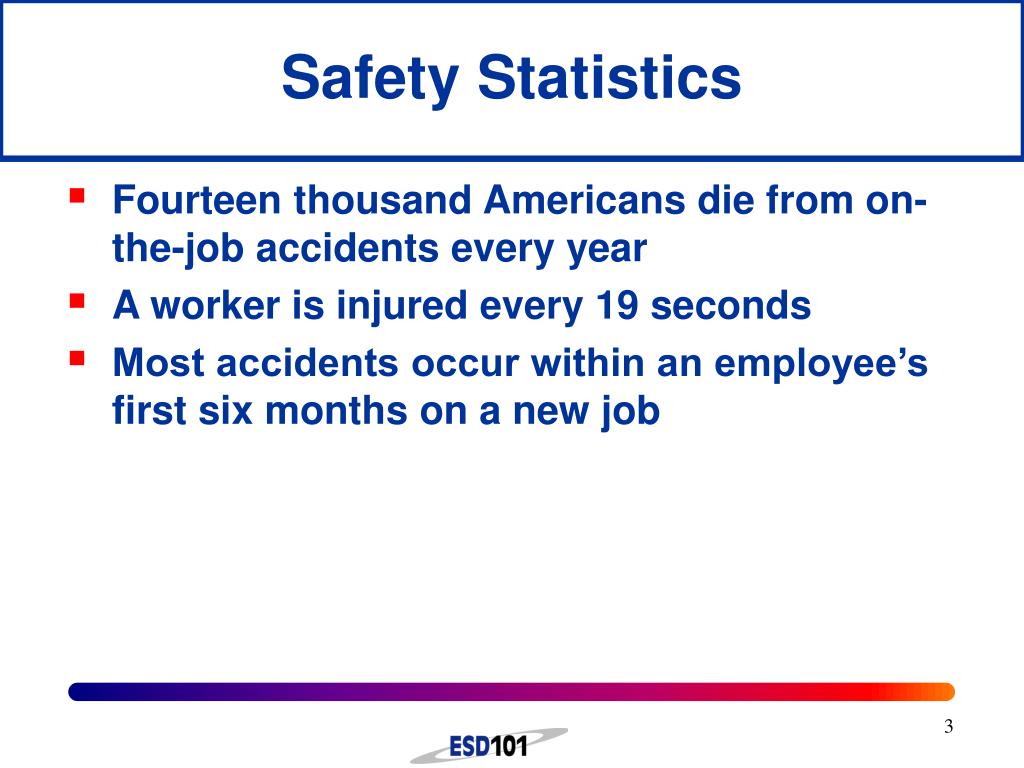 PPT School Safety Training PowerPoint Presentation, free download