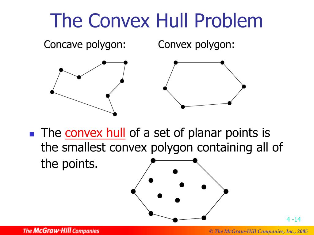 PPT Chapter 4 PowerPoint Presentation, free download ID16562