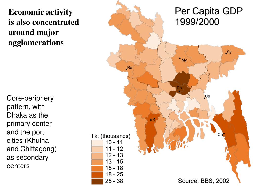 PPT Urban Development and Economic Growth in Bangladesh PowerPoint