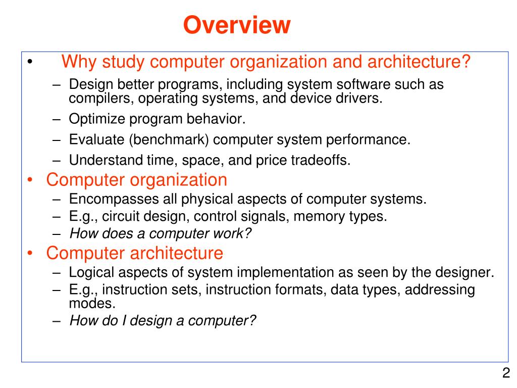 PPT 901320 Computer Architecture Chapter 1 Objectives PowerPoint