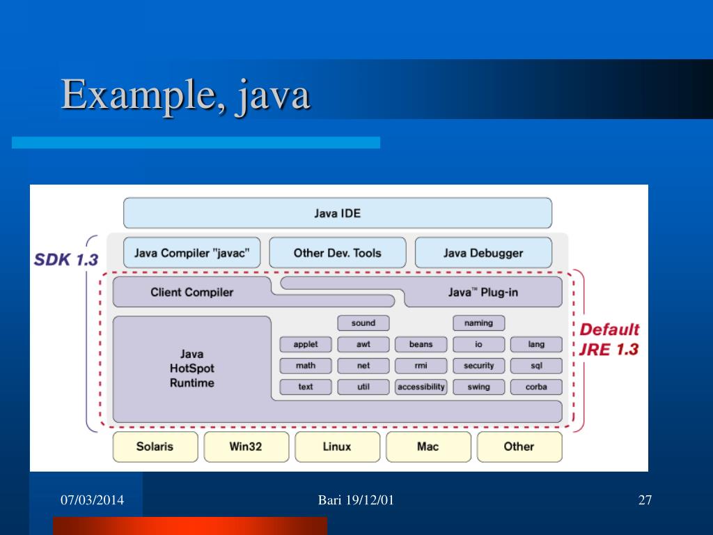 PPT Toward a framework for COTS classification and evaluation
