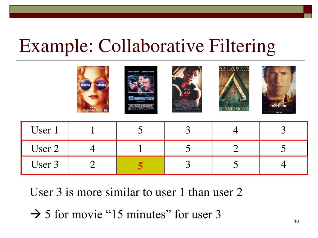 PPT Information Filtering PowerPoint Presentation, free download ID