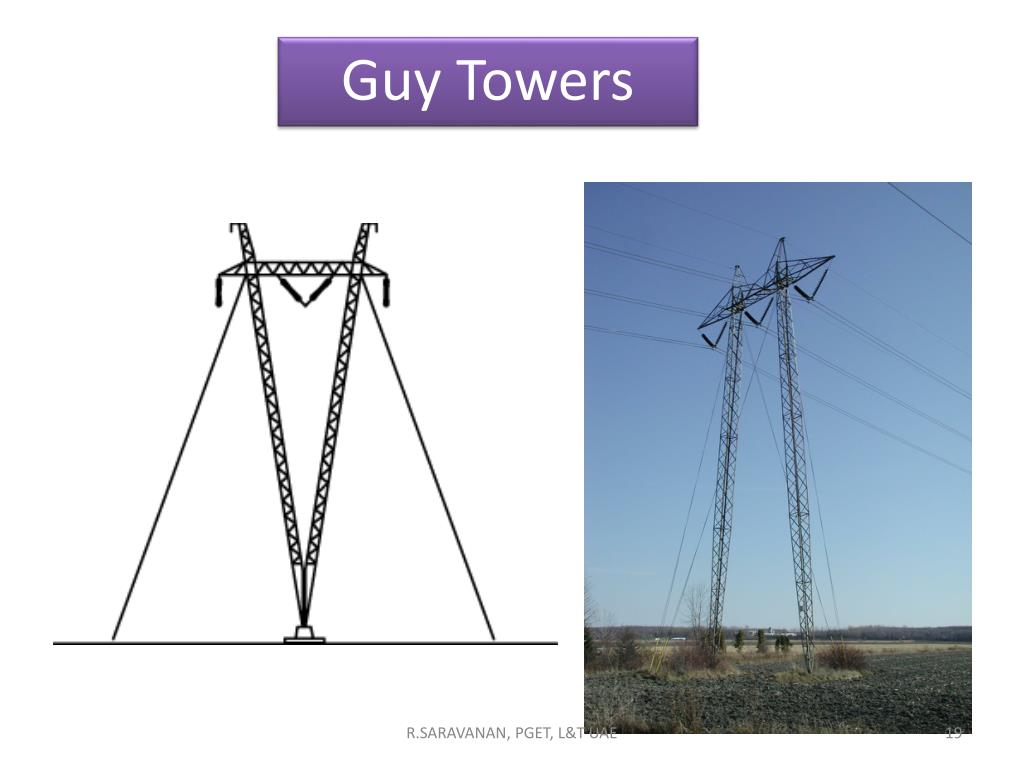 PPT TRANSMISSION TOWER PowerPoint Presentation, free download ID169876