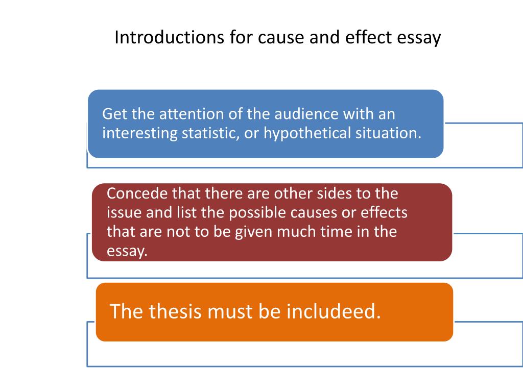 PPT Cause and effect essays PowerPoint Presentation