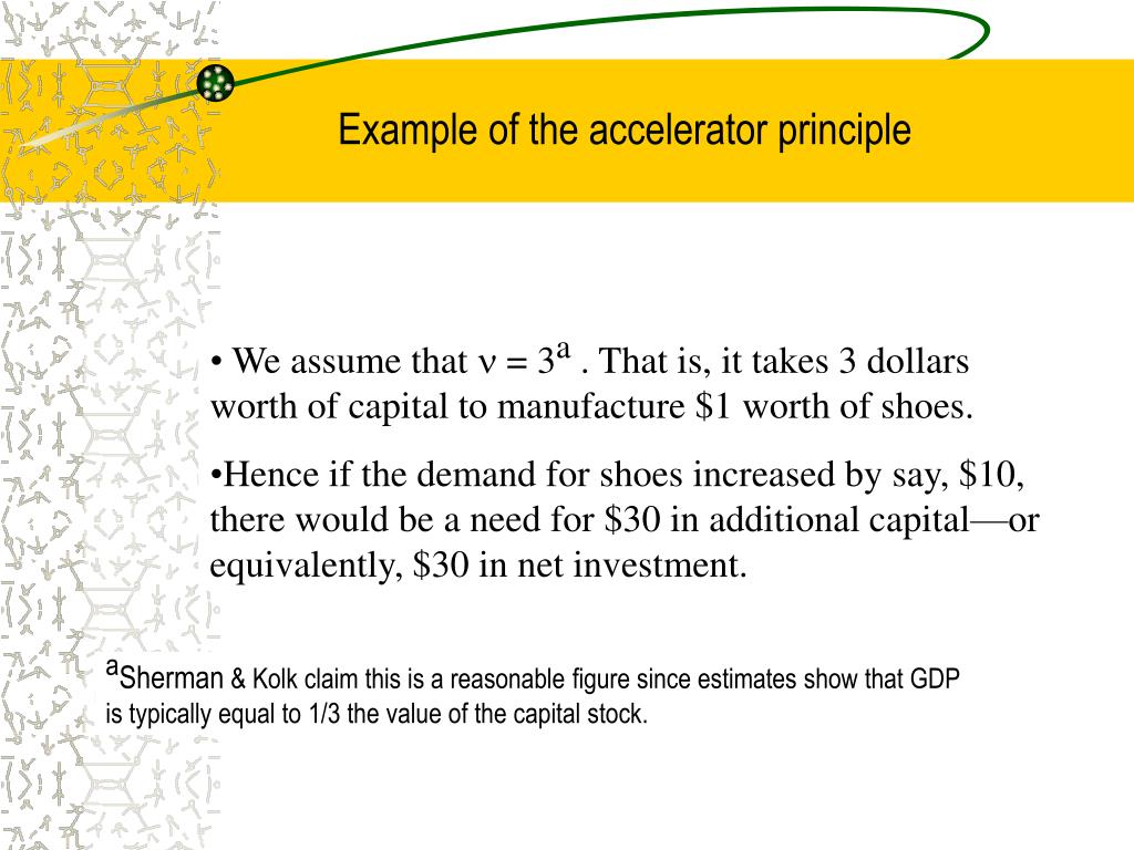PPT The multiplieraccelerator model PowerPoint Presentation, free