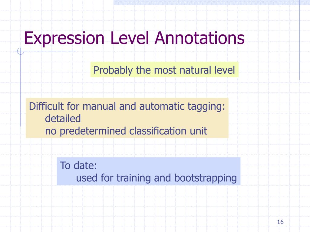 PPT Identifying Subjective Language PowerPoint Presentation, free