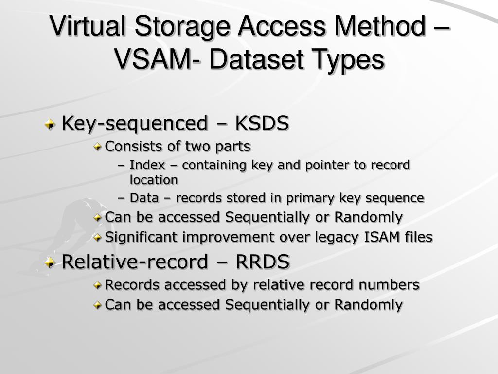 PPT Virtual Storage Access Method PowerPoint Presentation, free