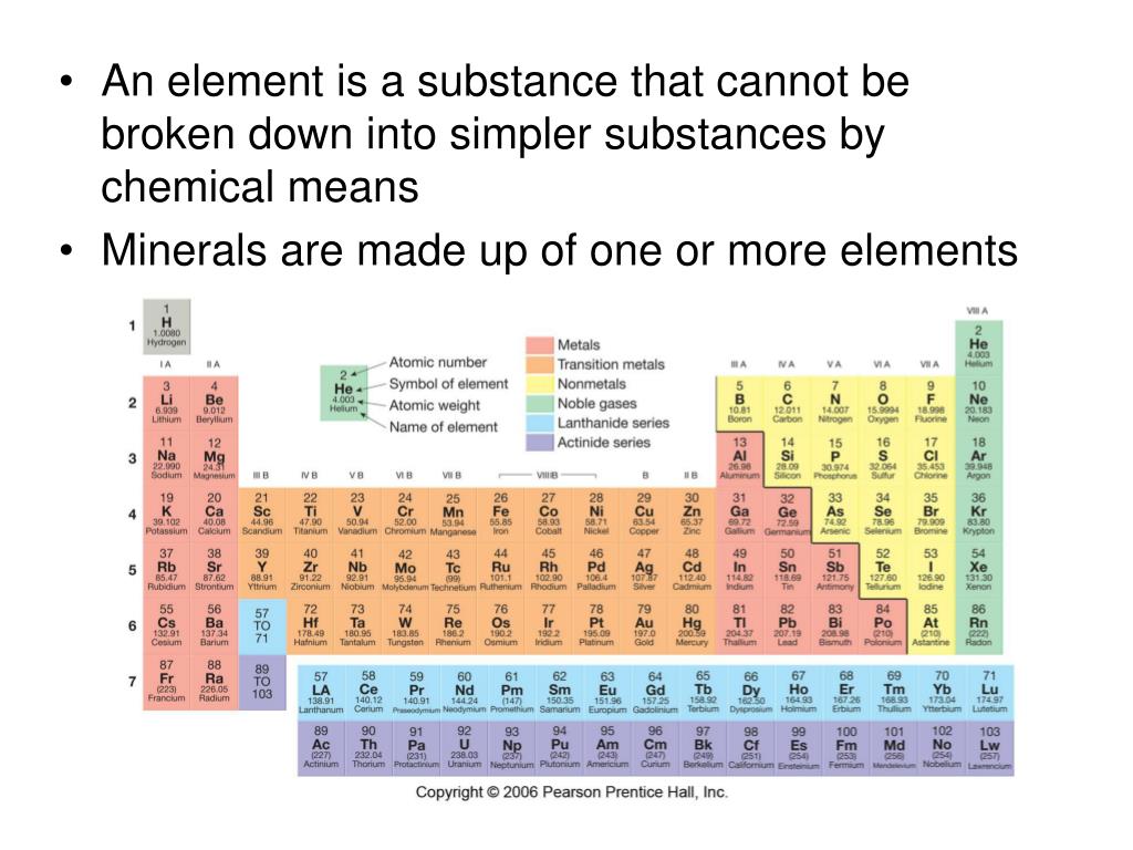 PPT Minerals PowerPoint Presentation, free download ID173071