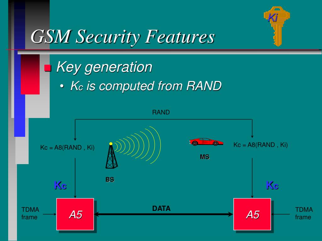PPT A5 GSM Encryption PowerPoint Presentation, free download ID173334