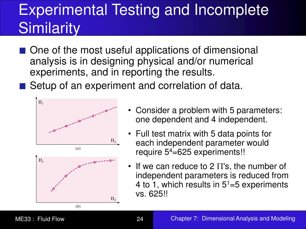 PPT Chapter 7 Dimensional Analysis and Modeling PowerPoint