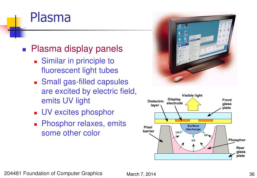 PPT Graphics Device System PowerPoint Presentation, free download