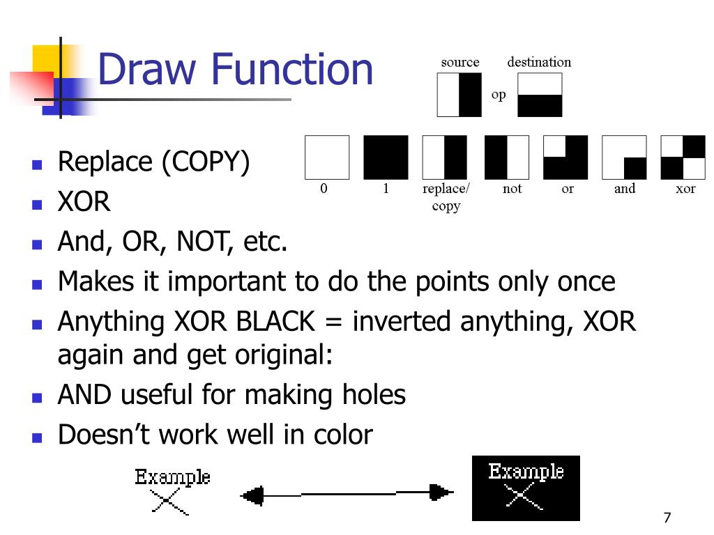PPT Lecture 3 Basic Computer Graphics PowerPoint Presentation, free