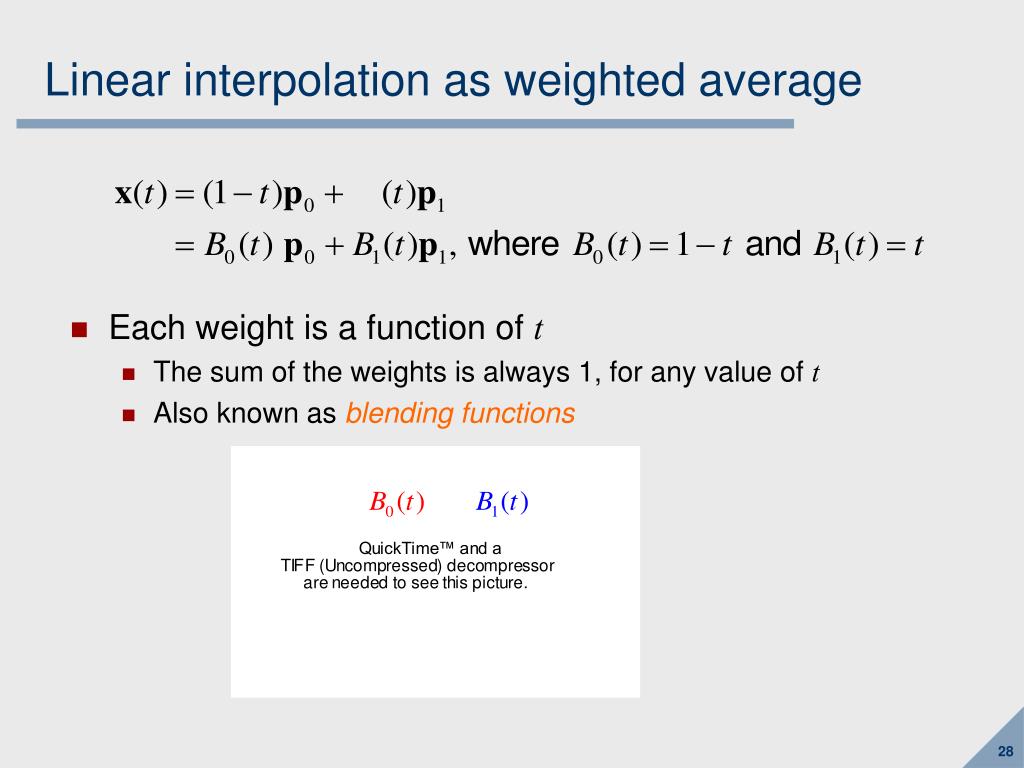 PPT 7 Cubic Curves PowerPoint Presentation, free download ID17410