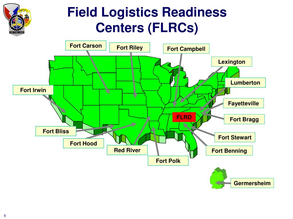 PPT Army Sustainment Command, Forward Field Logistics Readiness