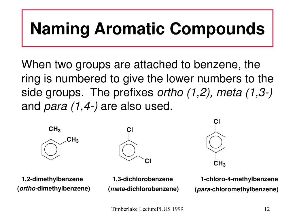 PPT Chapter 10 Alkanes and Aromatic Hydrocarbons PowerPoint