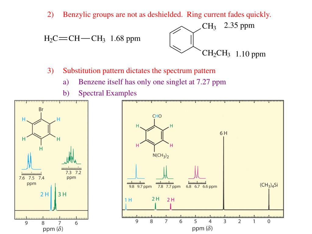 PPT Chapter 15 Benzene PowerPoint Presentation, free download ID174774