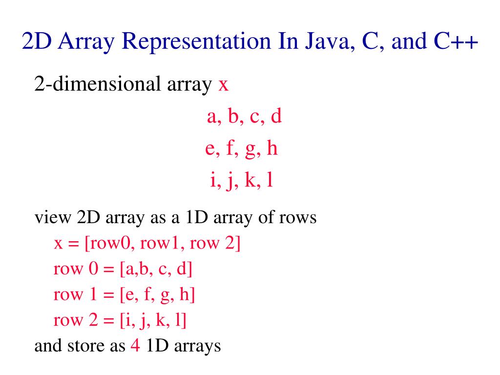 PPT Arrays PowerPoint Presentation ID175080