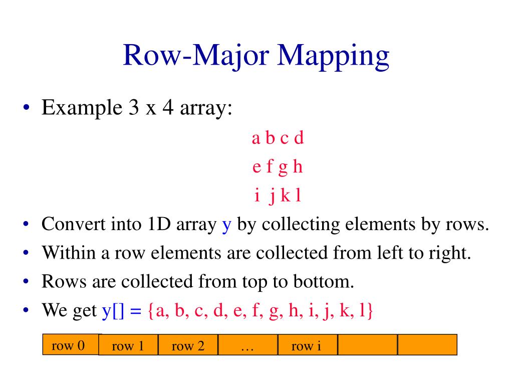 PPT Arrays PowerPoint Presentation, free download ID175080