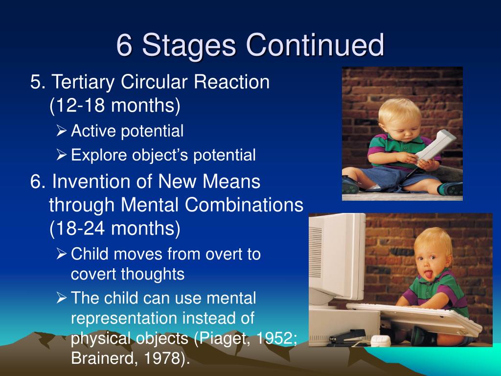PPT Piaget’s Theory of Cognitive Development In Children PowerPoint