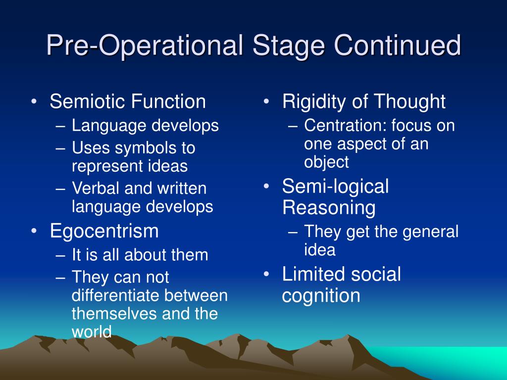 PPT Piaget’s Theory of Cognitive Development In Children PowerPoint